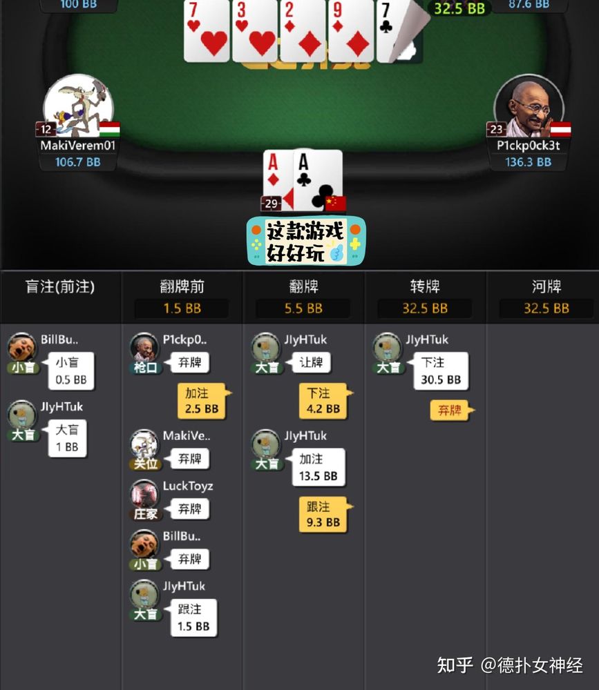 HHpoker俱乐部有哪些
